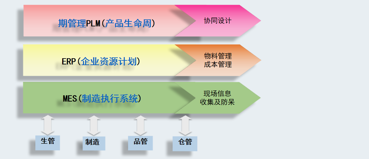 羅巨電子有限公司